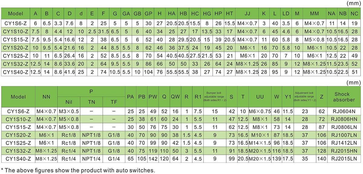rodless cylinder size chart اسطوانة هوائية بدون قضبان