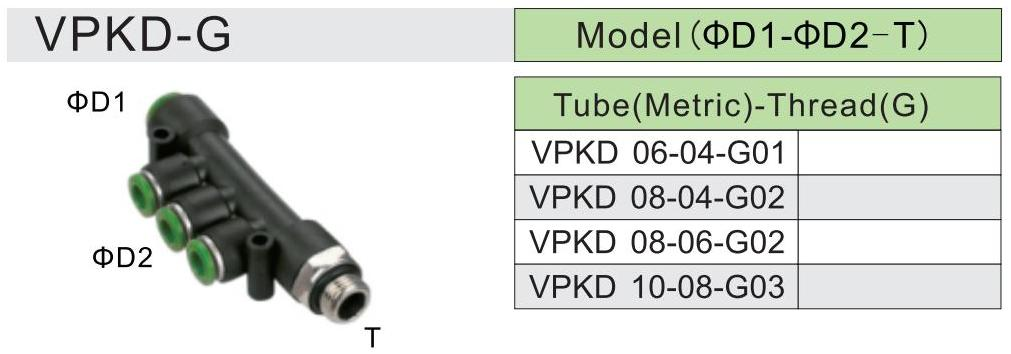 PKD-G specification مواصفات PKD-G