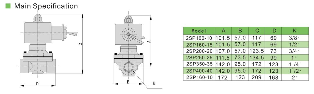 2SP-specification 2 2 صمام الملف اللولبي
