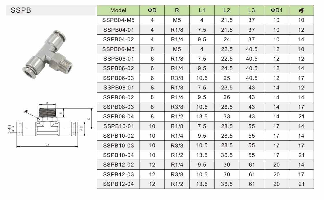 SSPB Stainless Steel Fitting تركيبات الفولاذ المقاوم للصدأ SSPB