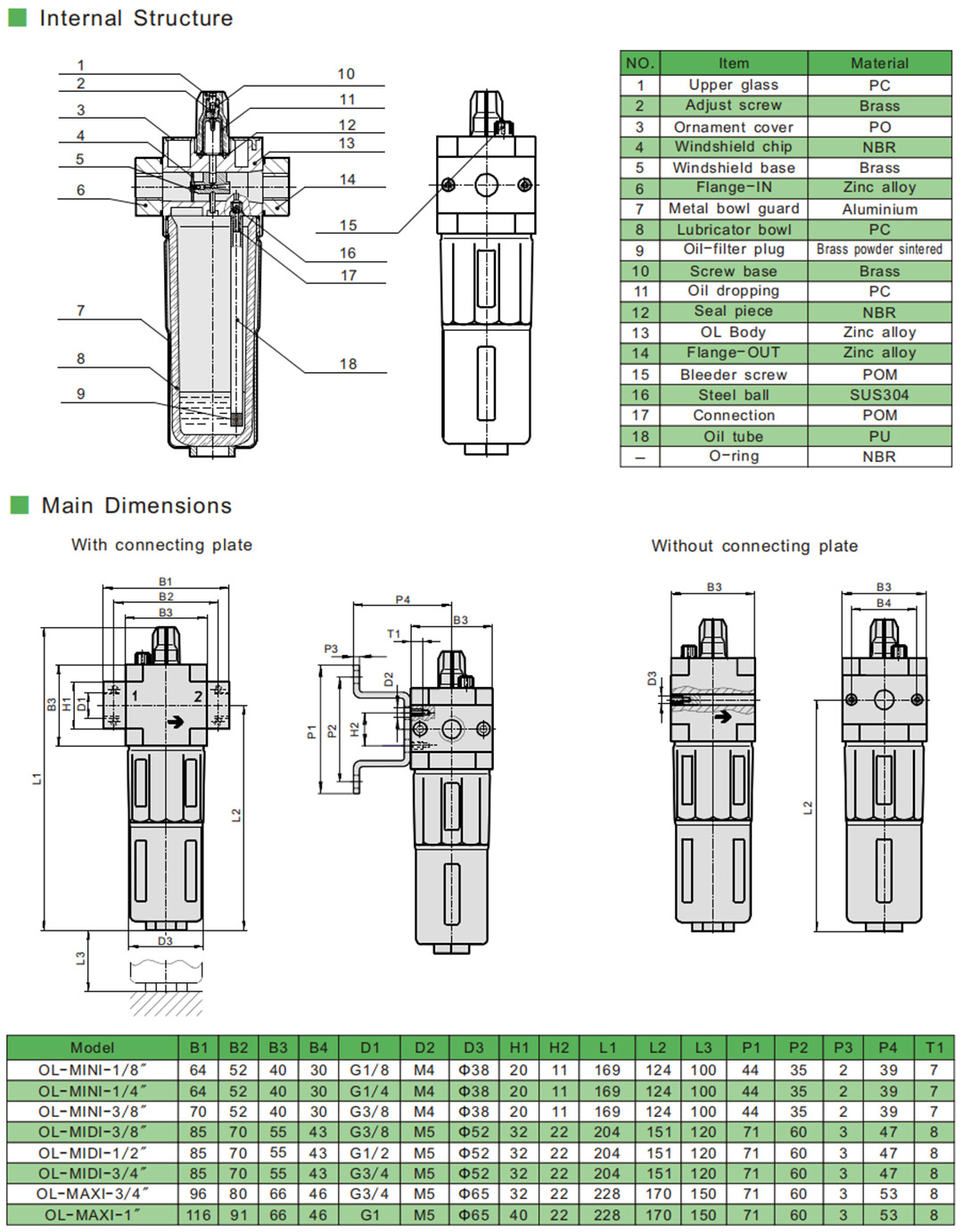 OL lubricator design مشحم هوائي