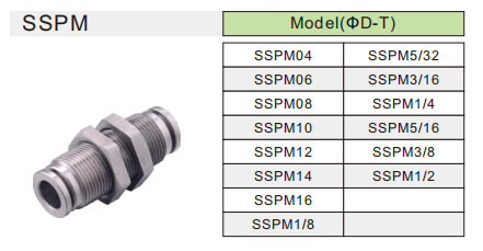 SSPM Stainless Steel Fitting تركيبات الفولاذ المقاوم للصدأ SSPM