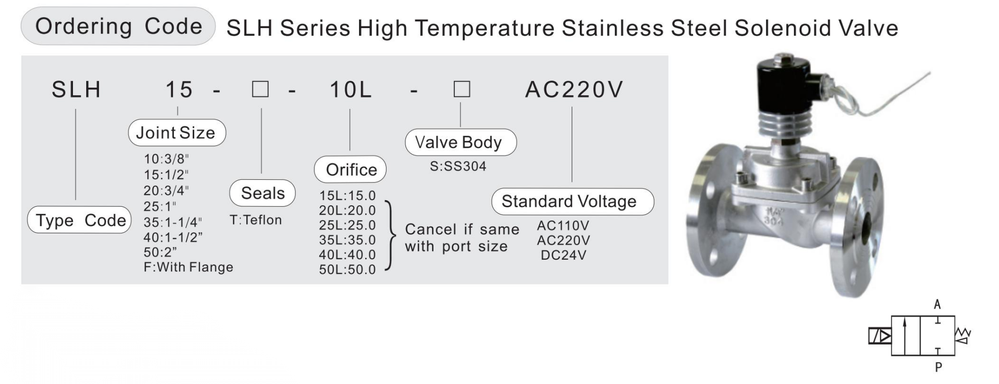 SLH-order code كود طلب SLH