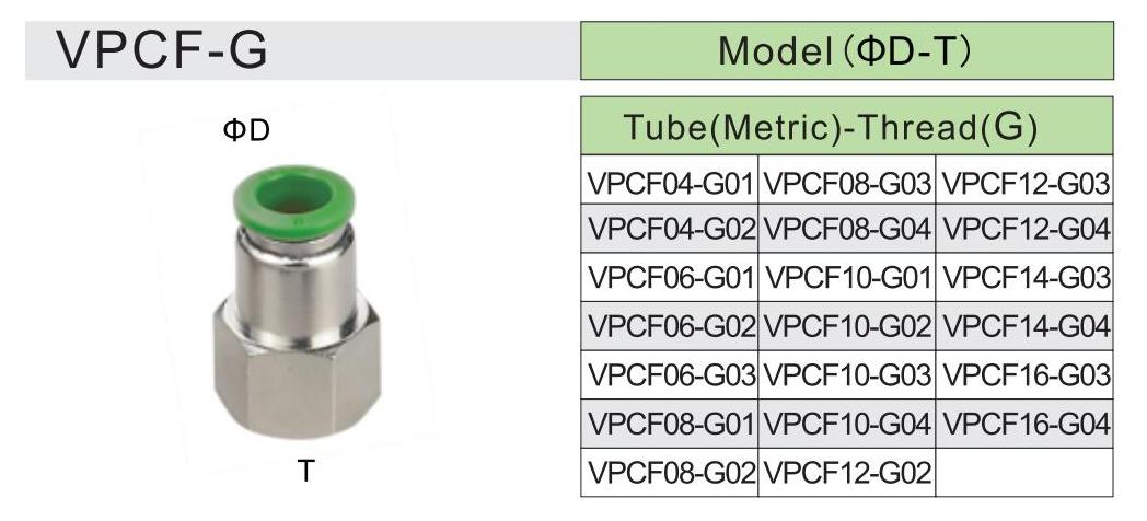 PCF-G fitting PCF-G تركيب