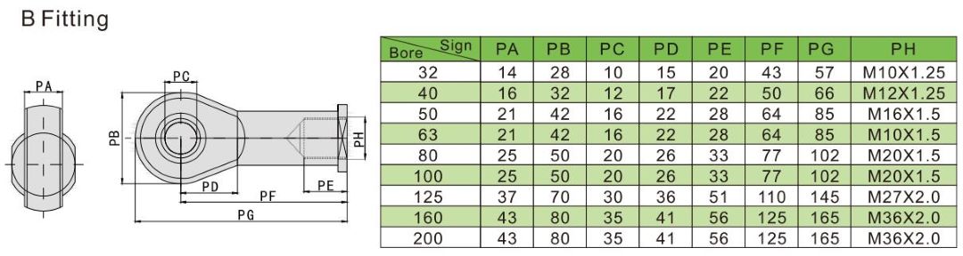 swivel eye rose joint مفصل وردة العين الدوارة