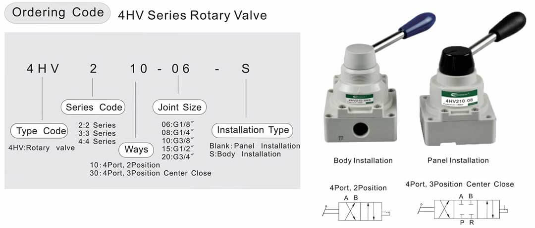 4HV hand valve صمام يعمل باليد