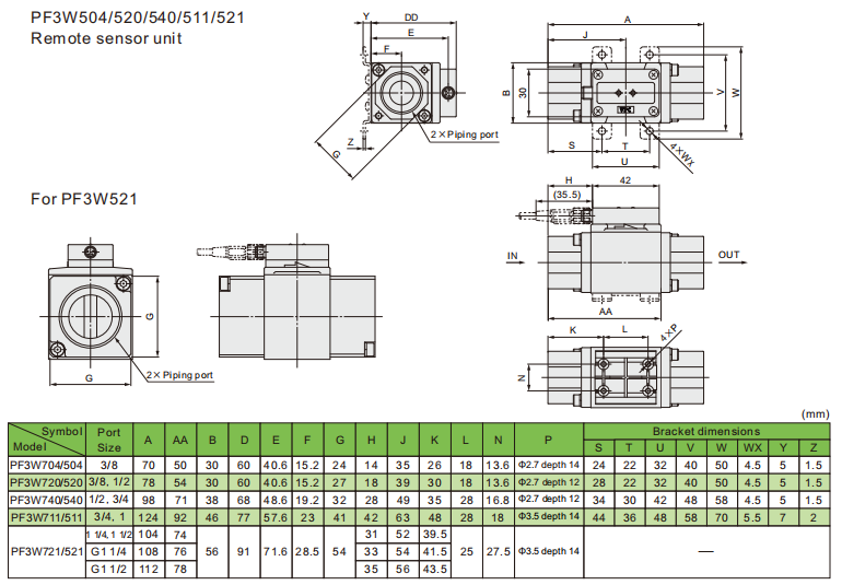 pf3w digital flow switch مفتاح التدفق الرقمي PF3W