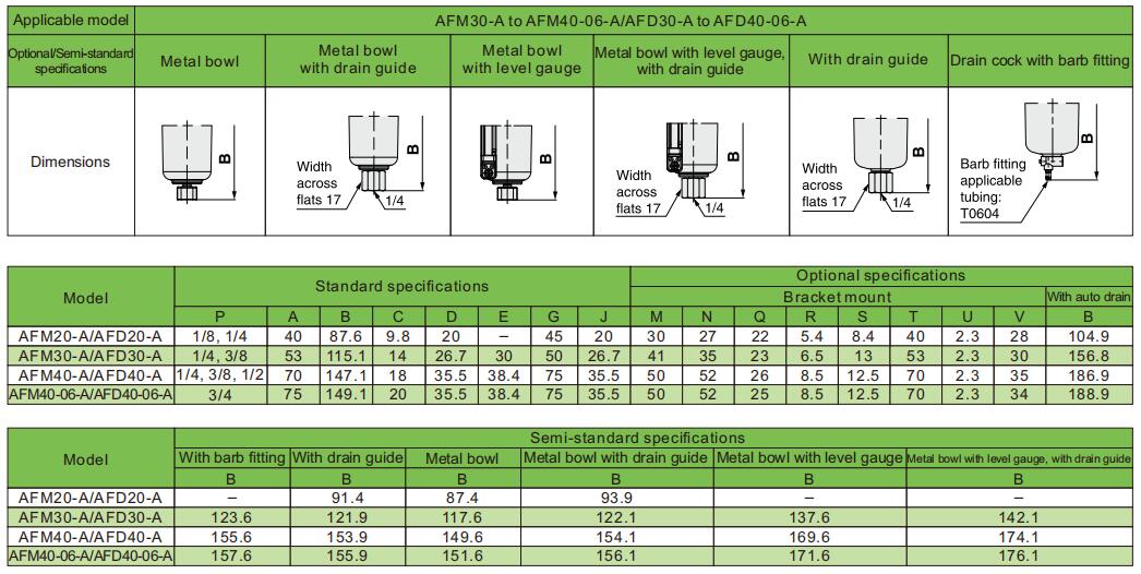 mist separator size فاصل الضباب