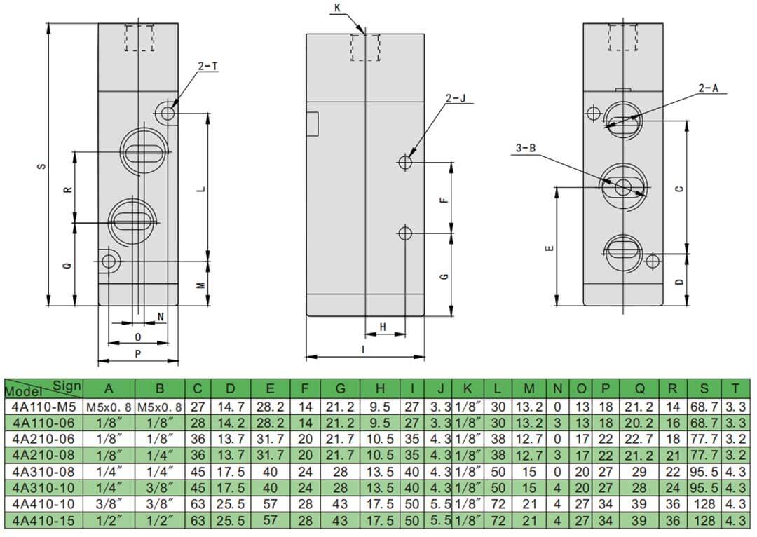 4A solenoid valve design صمام الملف اللولبي 3 2 طريقة