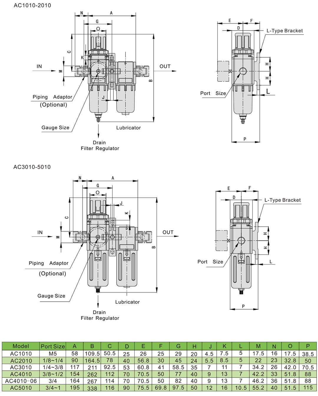 AC-Main dimension مخطط وحدات FRL