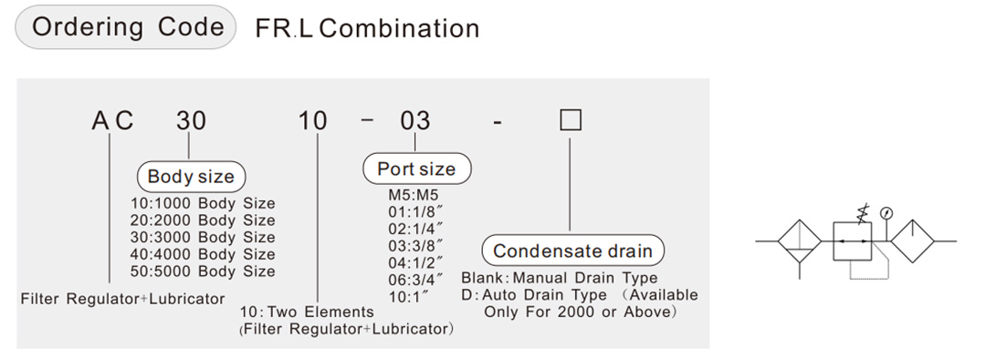 AC frl units مرشح منظم رمز تشيك