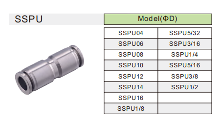 PU push in fitting symbol دفع PU في الرمز المناسب