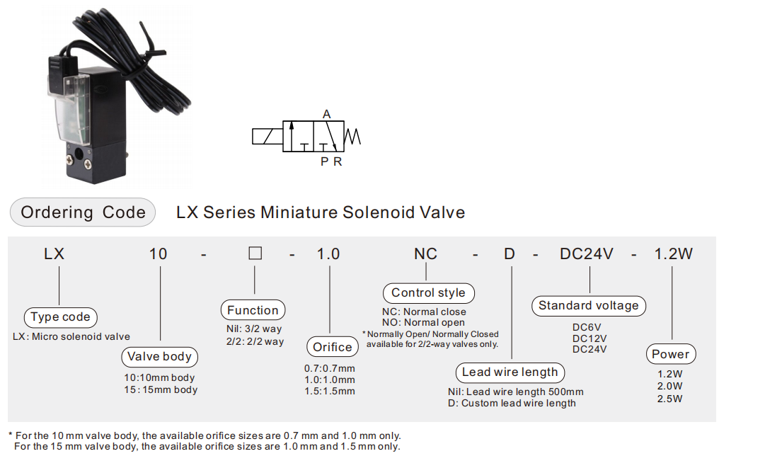 LX 15mm solenoid valve LX 15 ملم صمام الملف اللولبي