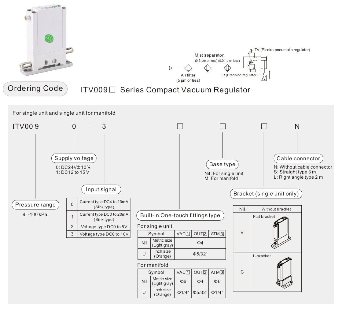 ITV009 Electro-Pneumatic Regulator ITV009 منظم كهربائي هوائي