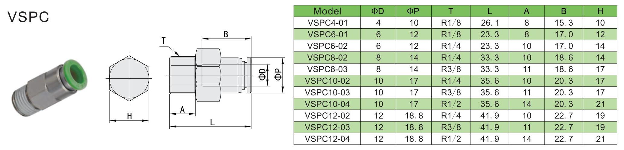SPC stop fitting SPC توقف عن التركيب