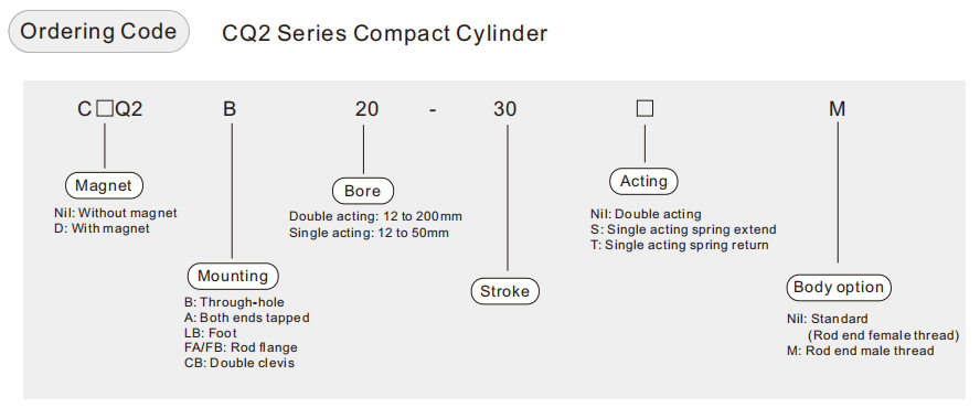 cq2 air cylinder symbol رمز اسطوانة الهواء cq2