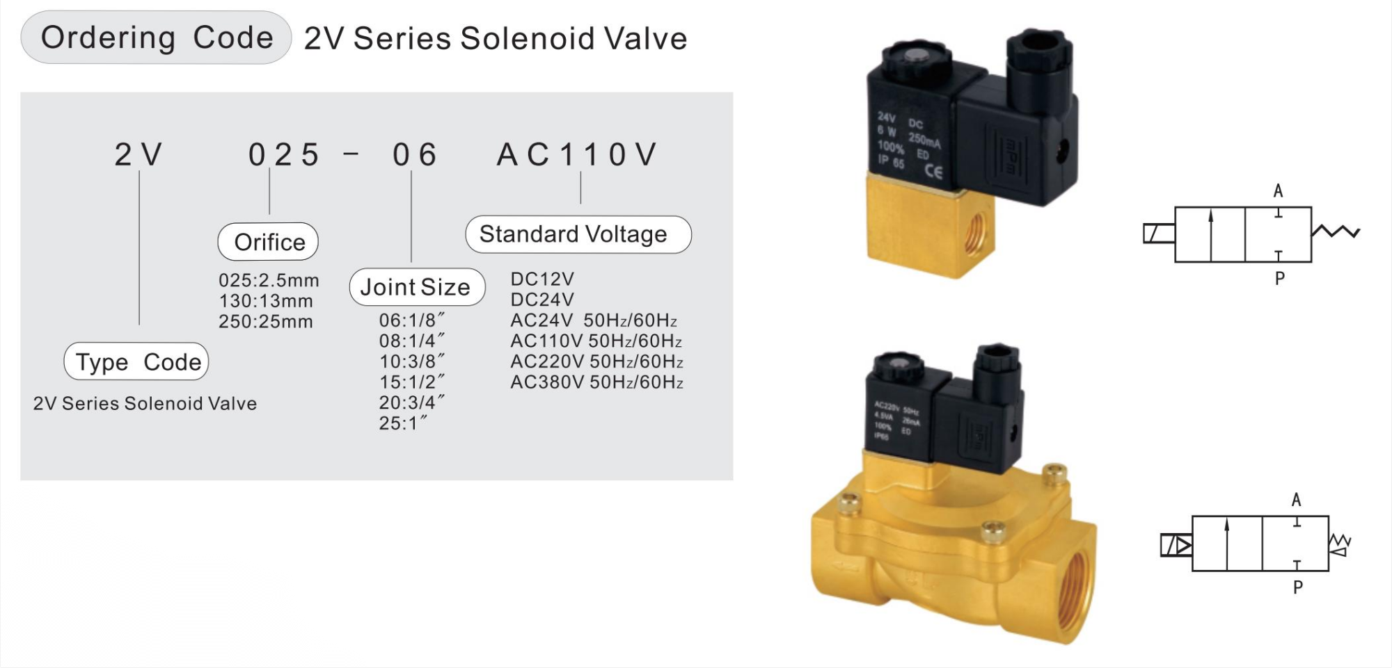 2V-order code رمز الترتيب 2V