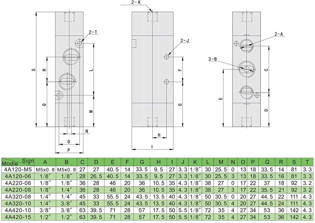 4A solenoid valve drawing صمام الملف اللولبي 5 2 طريقة