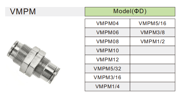 VMPM pneumatic fitting تركيب هوائي VMPM