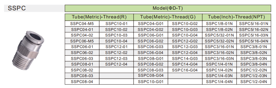 sspc stainless steel pneumatic fittings تركيبات هوائية من الفولاذ المقاوم للصدأ sspc