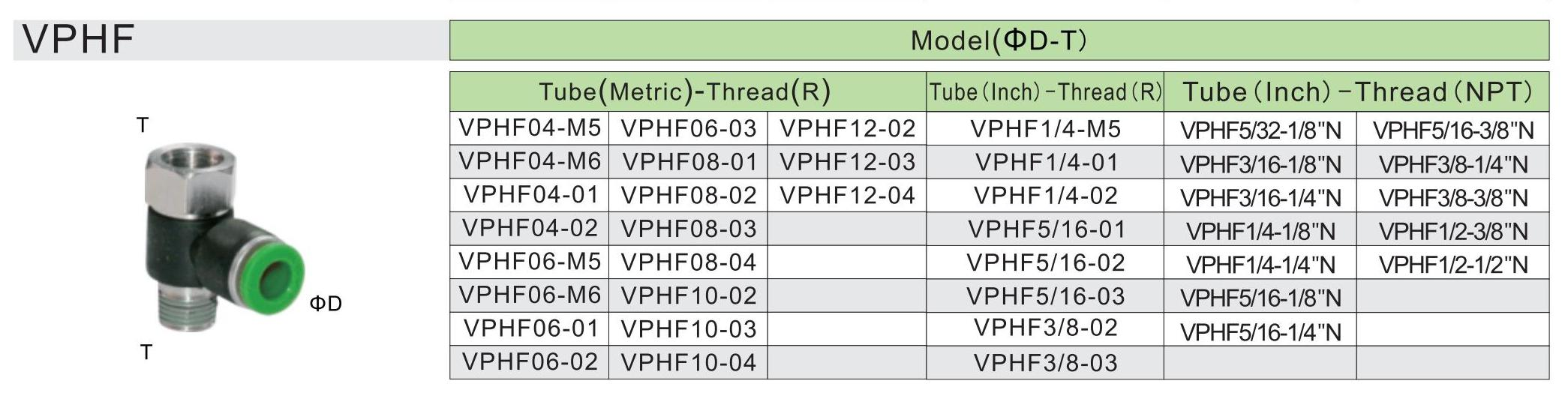 تركيب الرقم الهيدروجيني