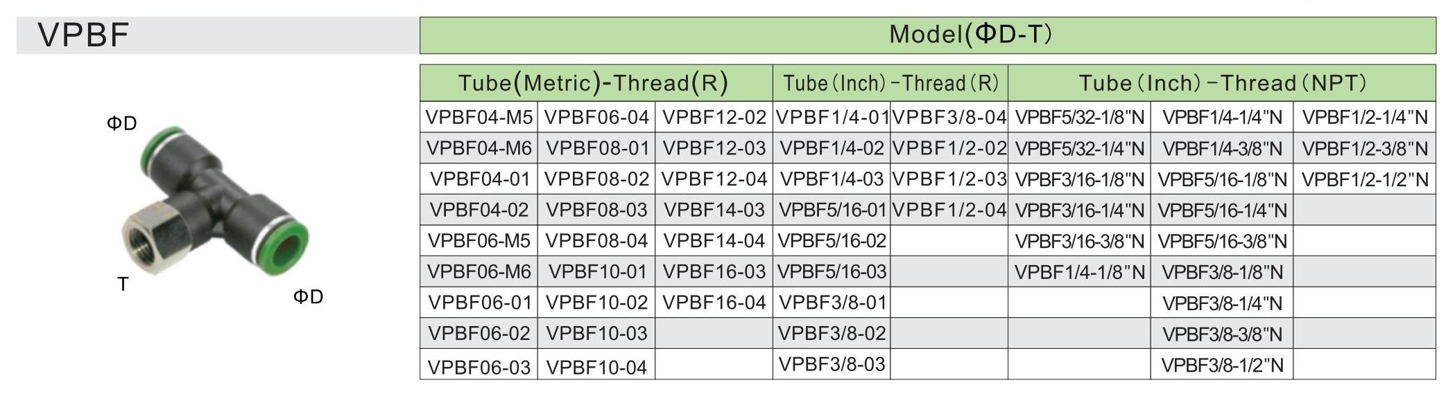 VPBF- توصيف