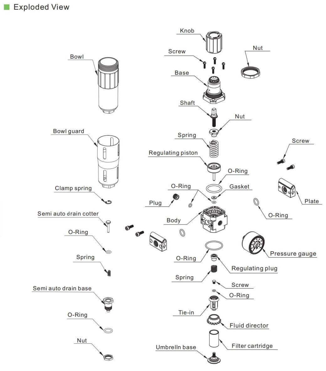 الشركة المصنعة لوحدة معالجة الهواء