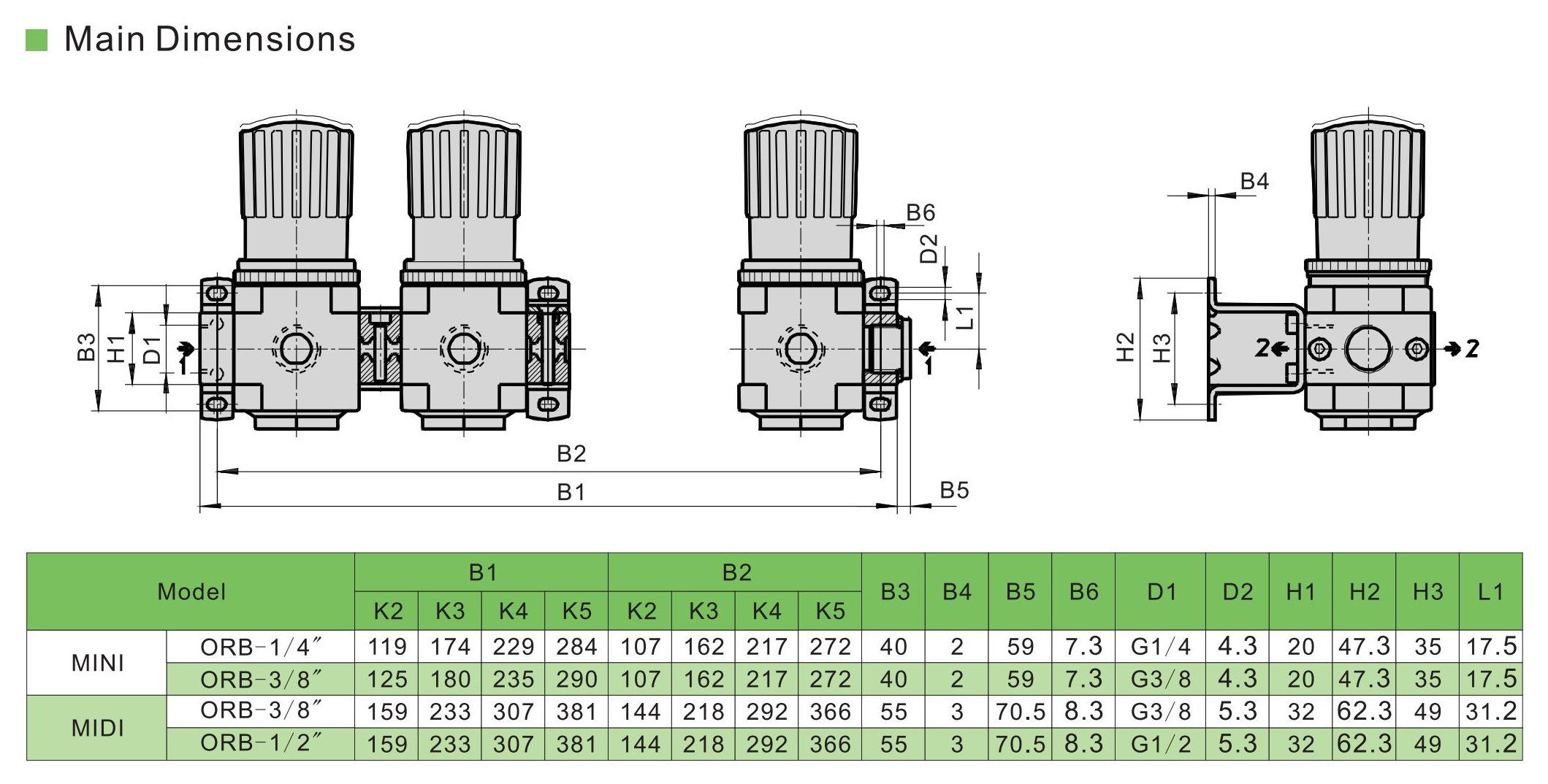 البعد الجرم السماوي