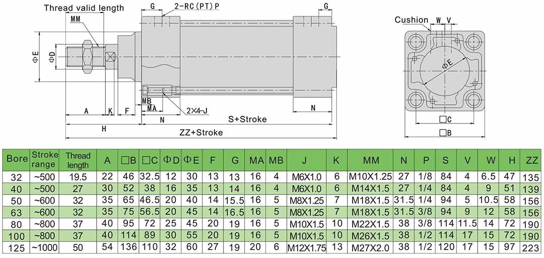 اسطوانة هوائية مع الضابط