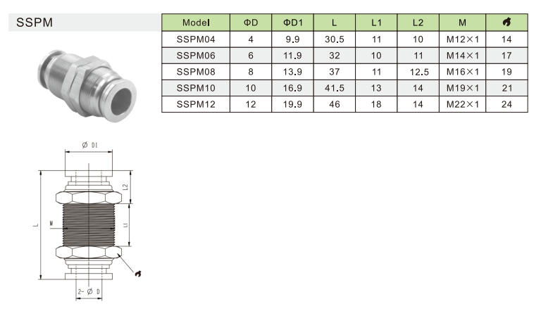 مواصفات تجهيزات الحاجز الهوائي