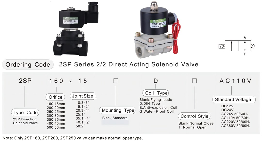 2SP solenoid valve order code صمام الملف اللولبي البلاستيكي