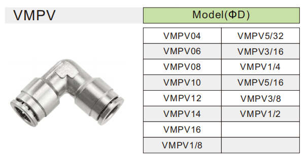 تركيب هوائي VMPV