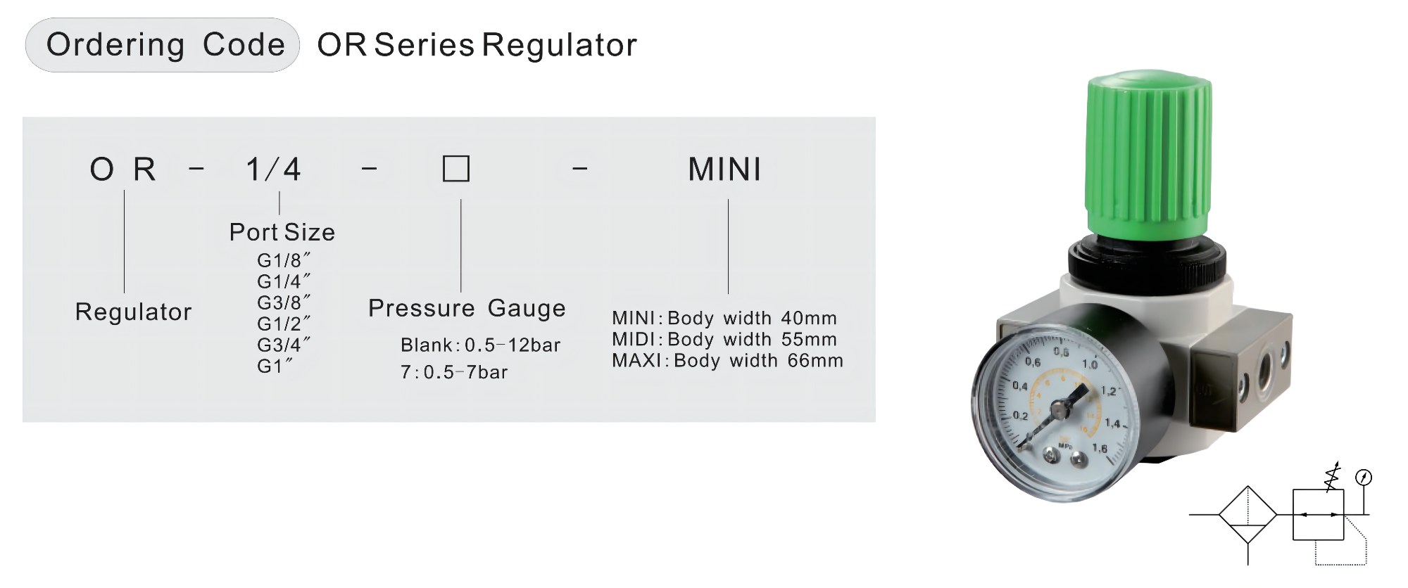 رمز الطلب أو