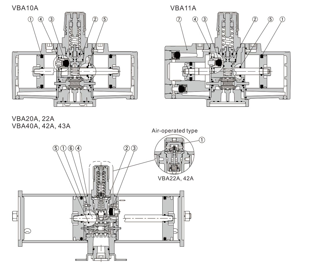 VBA Booster منظم