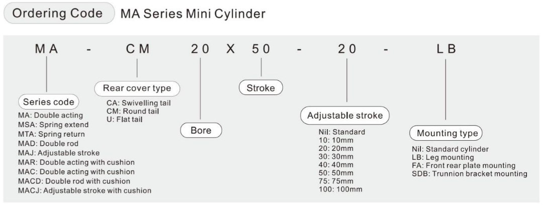 اسطوانة عودة الربيع