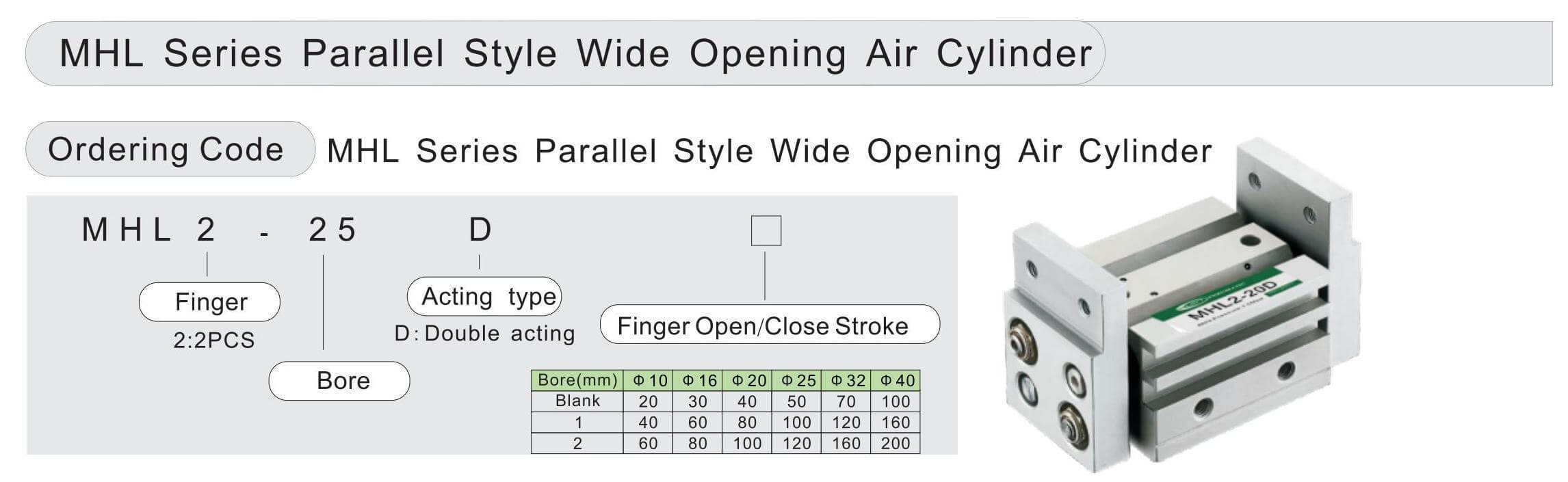 SMC Gripper Cylinder