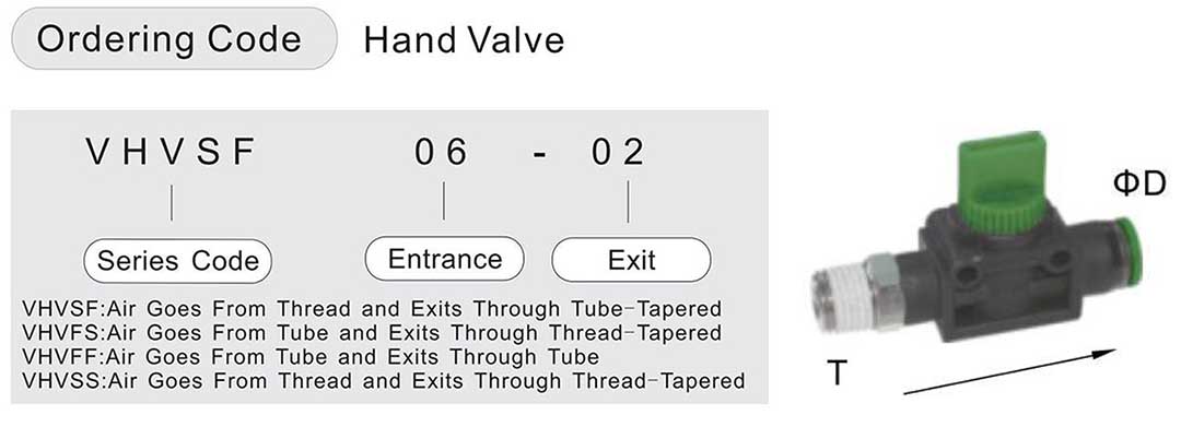 على قبالة صمام هوائي