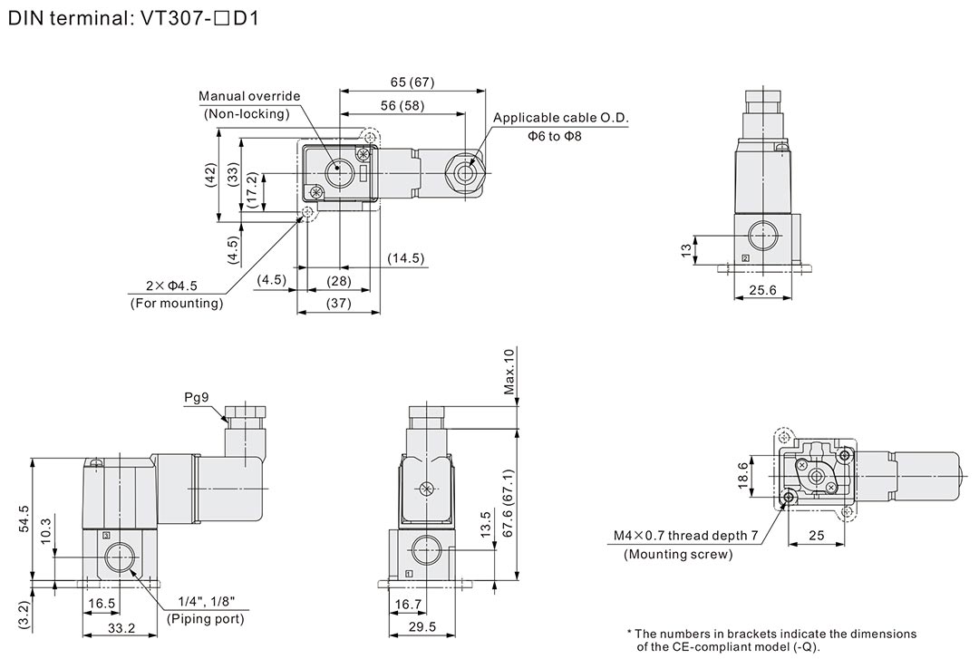 صمام التمثيل المباشر