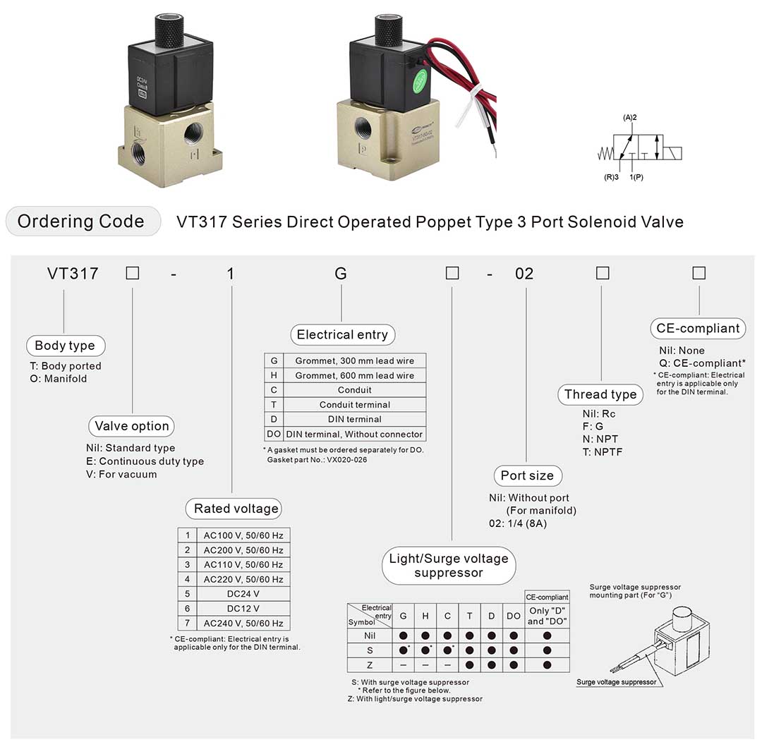 3 2 صمام الملف اللولبي