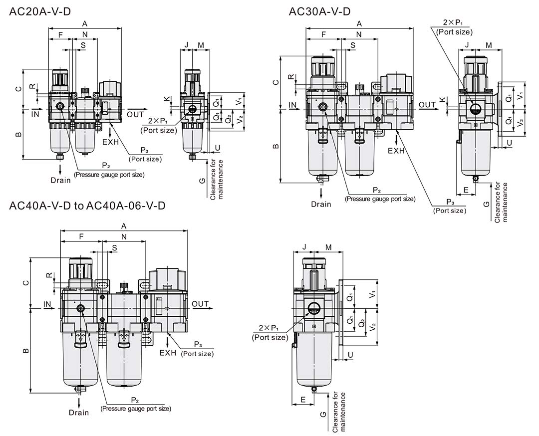 وحدة frl في نظام هوائي