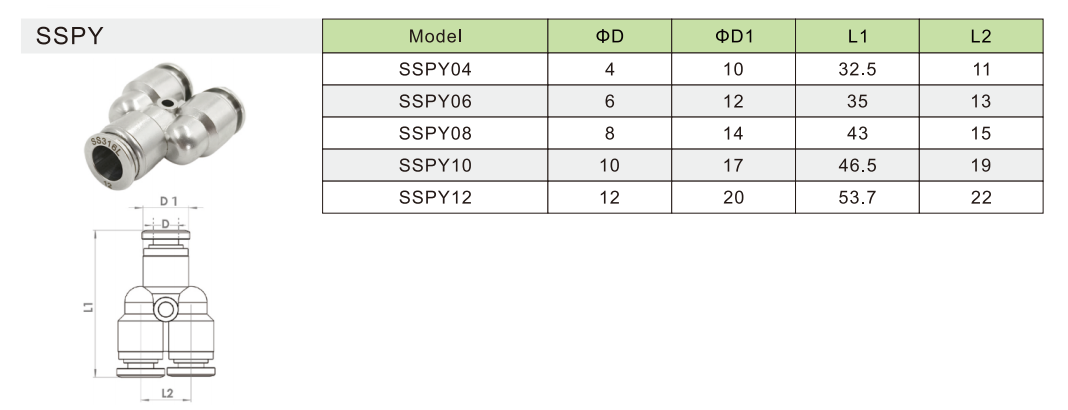تحديد التركيب الهوائي