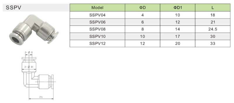 تركيب الكوع من الفولاذ المقاوم للصدأ 316L