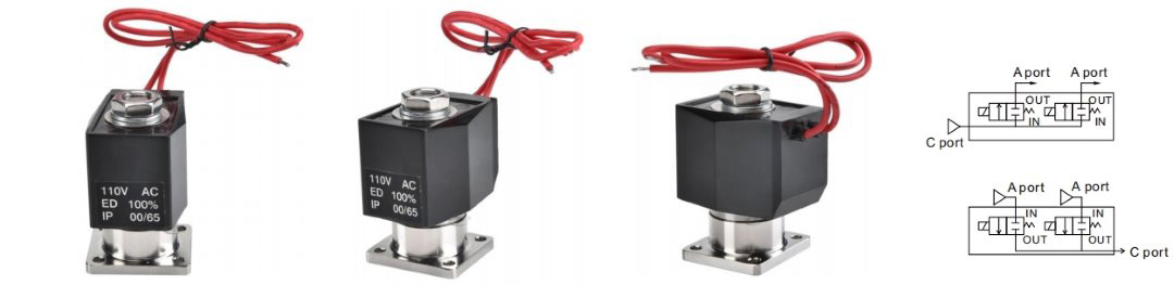 2 طريقة لولاية الملف اللولبي 