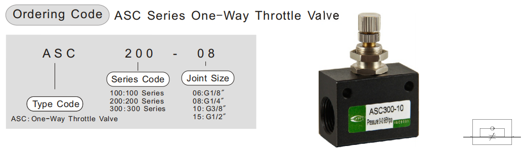ASC صمام دواسة الوقود في اتجاه واحد