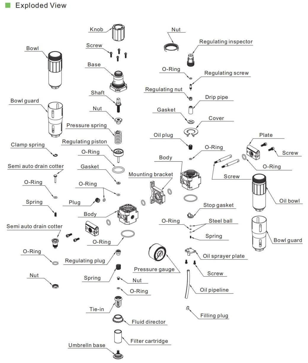 أنظمة التحكم الهوائية