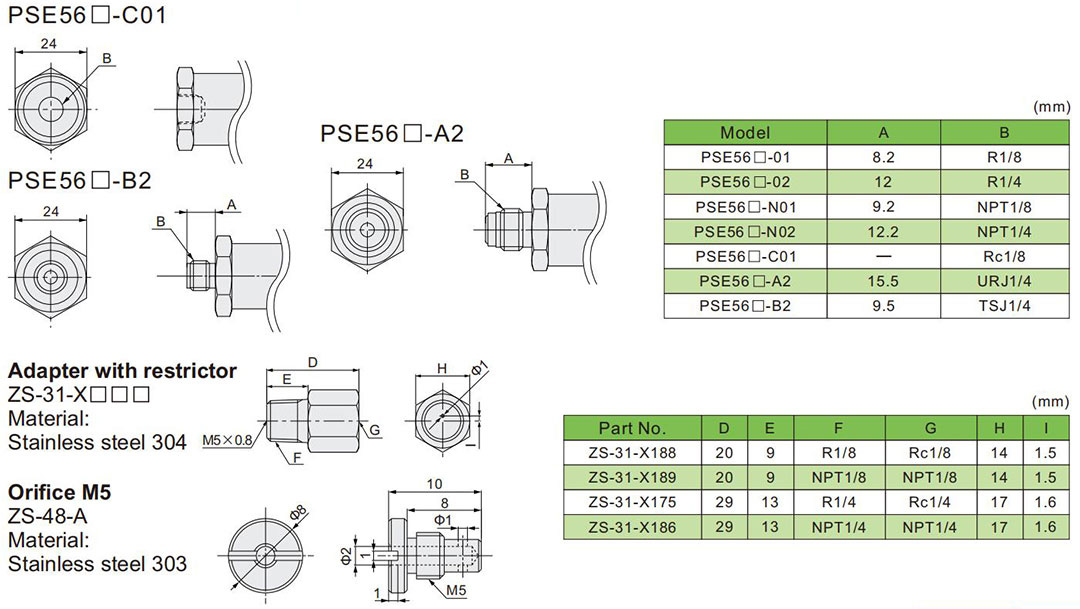 أبعاد مستشعر الضغط Pse560