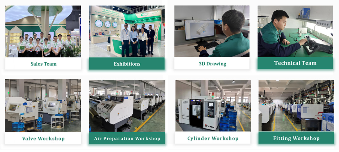 الشركات المصنعة للصمامات اللولبية