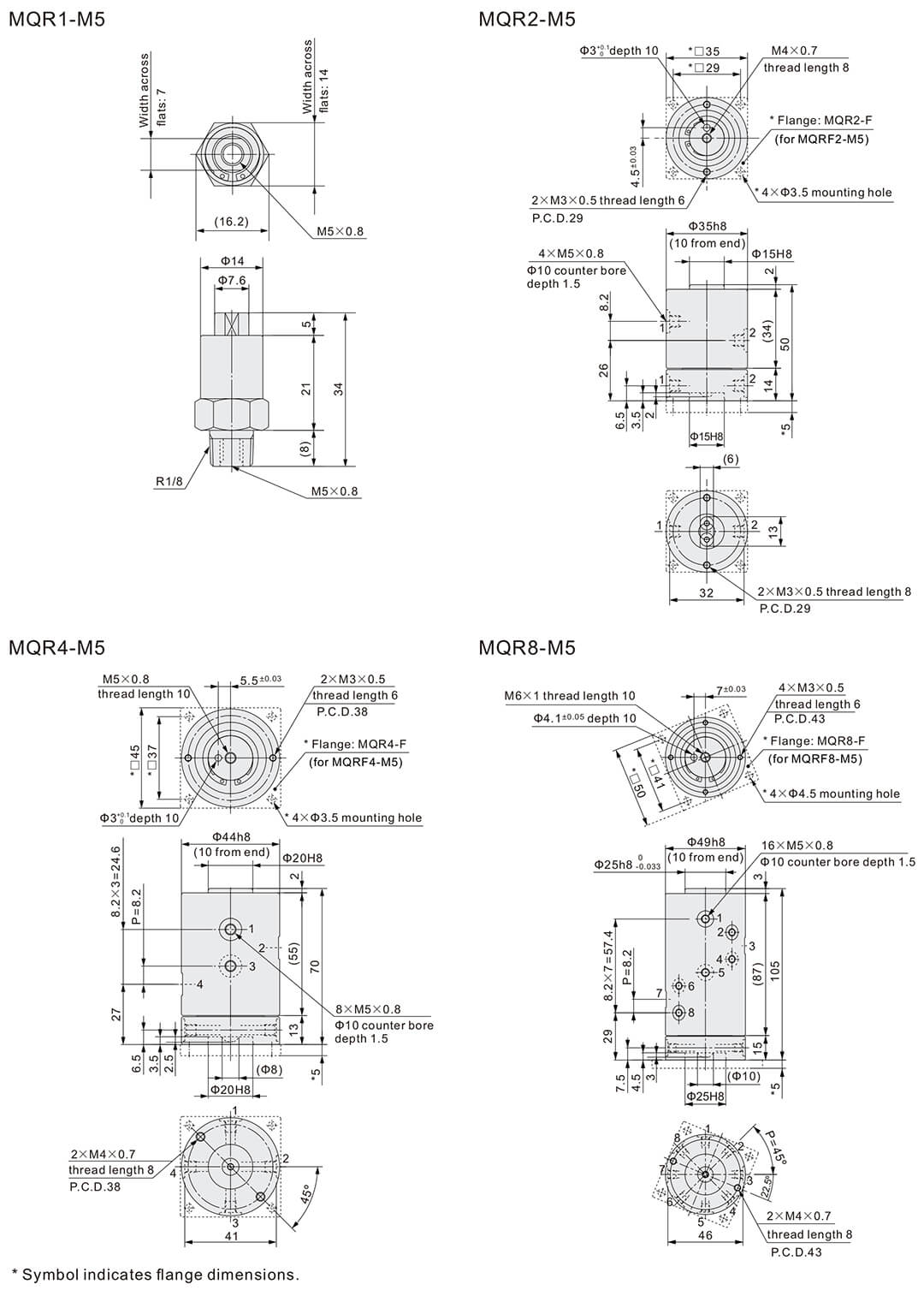 اتحاد دوار الهواء
