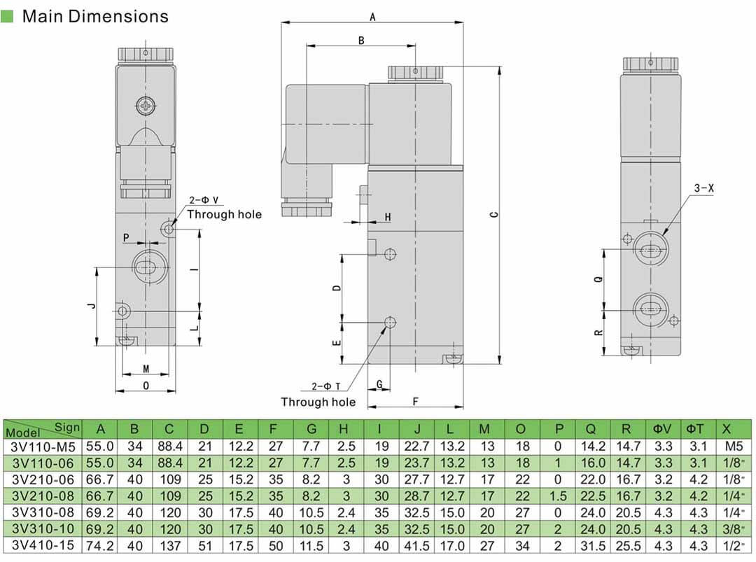 3v110 تصميم صمام الملف اللولبي