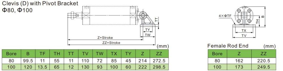 cylinders iso pneumatic